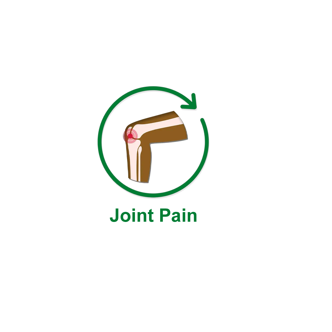 joint pain