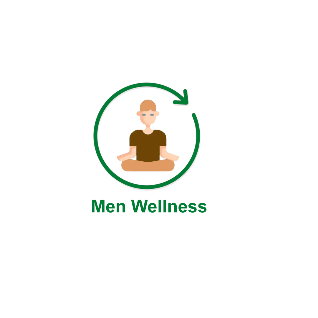 man wellness
